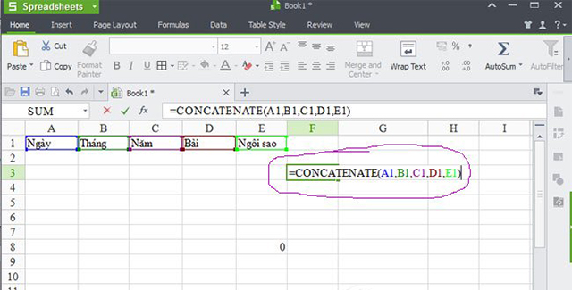 Các hàm cơ bản trong Excel 