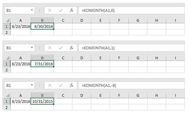 Các hàm cơ bản trong Excel 