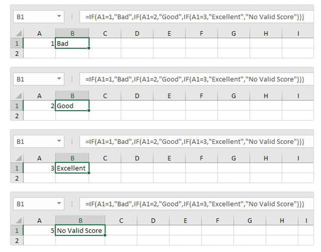 Các hàm cơ bản trong Excel 