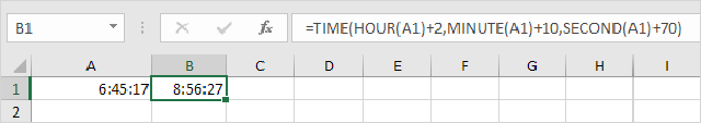 Các hàm cơ bản trong Excel 