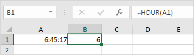 Các hàm cơ bản trong Excel 