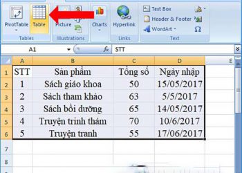 Cách Tạo Bảng Trong EXCEL DỄ DÀNG, NHANH CHÓNG