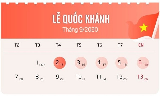 Ngày Quốc khánh