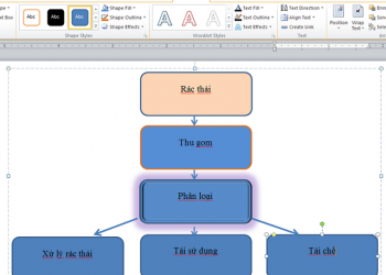 cách vẽ sơ đồ trong word 2007 - 2010 - 2013- 2016 - 2019 13