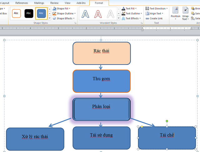 cách vẽ sơ đồ trong word 2007 - 2010 - 2013- 2016 - 2019 13