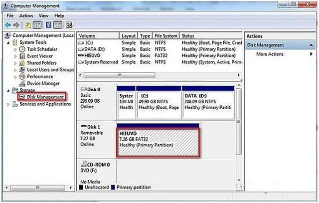 Đặt Letter anh Paths cho USB 1