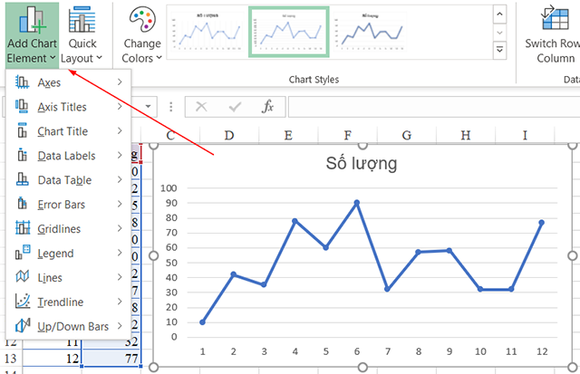 Cách trang trí biểu đồ trong excel