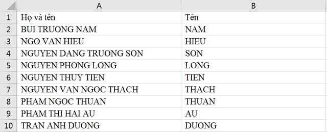 Sắp xếp tên theo Sort