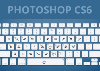 phím tắt trong Photoshop 2