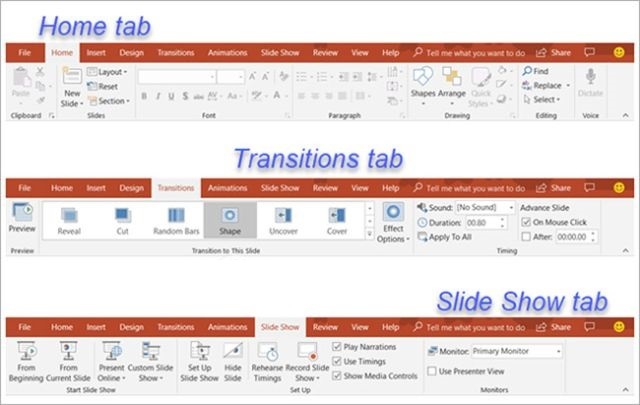 Ribbon và tab tại công cụ PowerPoint