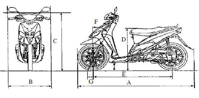 Kích thước xe máy Honda