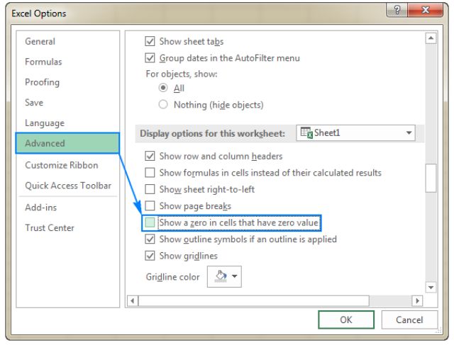 cách ẩn những số 0 trong Excel 