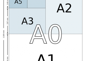 kích thước các khổ giấy A
