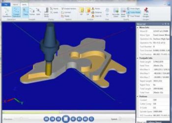 Mastercam là phần mềm gì?