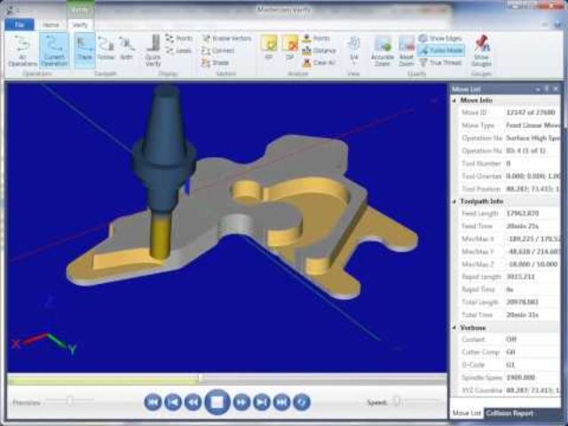 Mastercam là phần mềm gì?