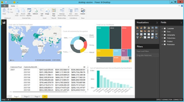 Tính năng của sql server 2012