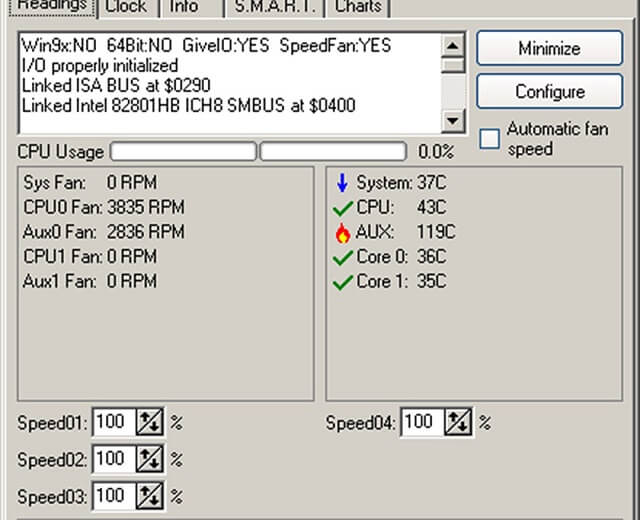 Theo dõi nhiệt độ CPU bằng SpeedFan