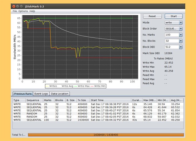 Phần mềm test tốc độ ổ cứng jDiskMark