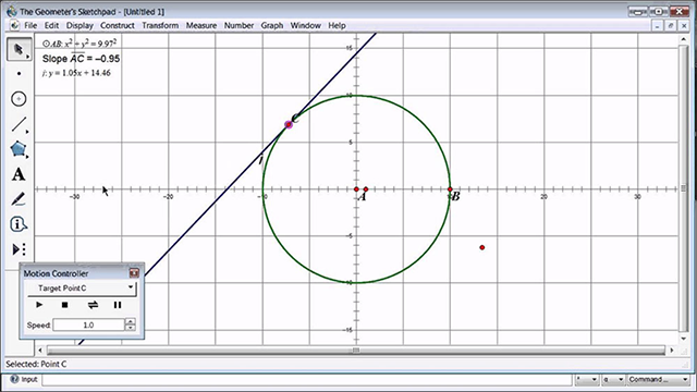 Phần mềm Geometer's Sketchpad