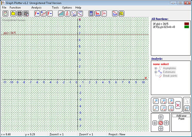 Phần mềm Graph Plotter