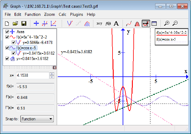 Graph