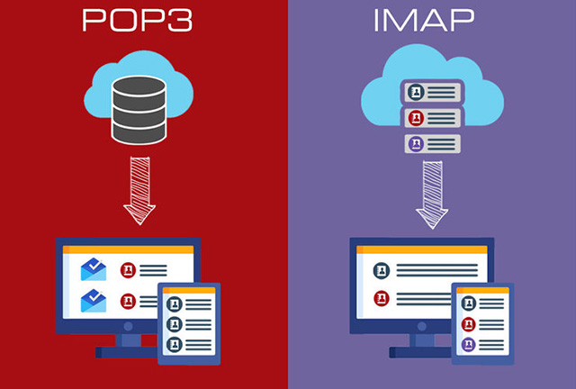 Nên dùng POP3 hay IMAP?