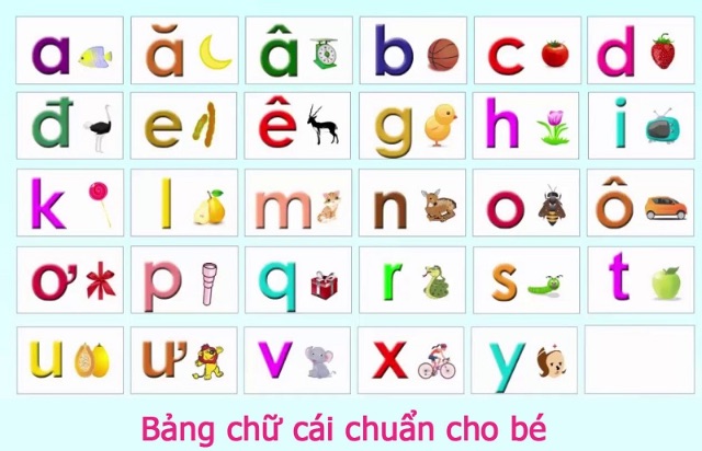 tài liệu dạy bé chuẩn bị vào lớp 1