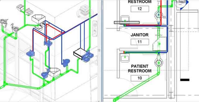 Revit Mep có những đặc điểm nào?