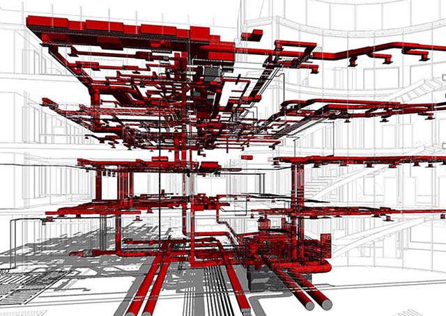 Revit Mep là phần mềm gì?