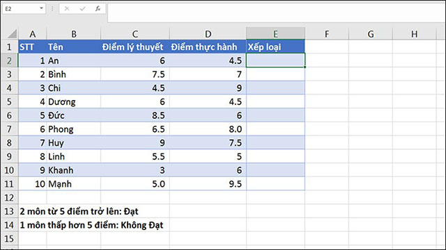 Cách sử dụng hàm IF 3