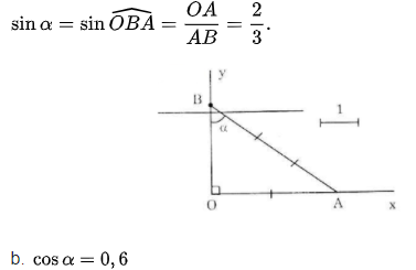 toán hình 9-13