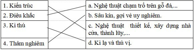 Tiếng việt 4-1