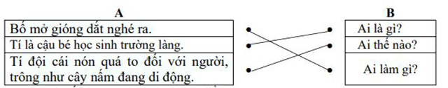 Tiếng việt 4-3