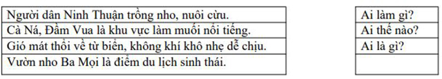 Tiếng việt 4-5