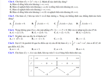 Bộ đề thi toán 1
