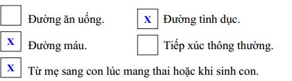 đề cương khoa học lớp 5-7