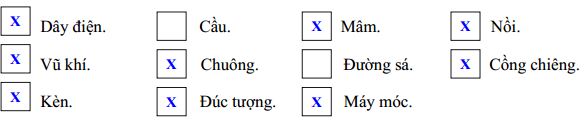 đề cương khoa học lớp 5-8