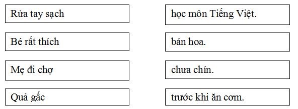 Đề thi cuối kì 2 lớp 1 môn tiếng việt 8