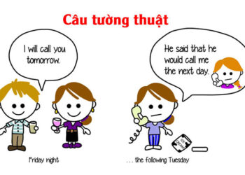 bài tập câu tường thuật lớp 8