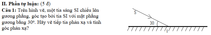 Bộ đề kiểm tra 1 tiết Vật Lý 7 -1