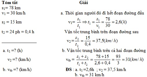 đề kiểm tra vật lý 8 -3