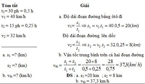 đề kiểm tra vật lý 8 -4